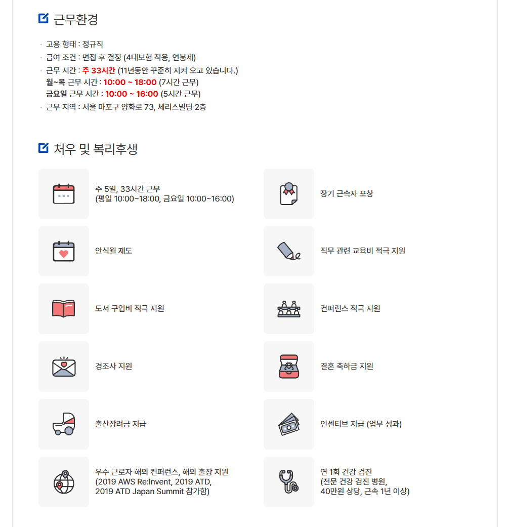 Contents image